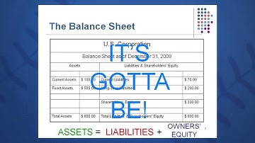 Session 02: Objective 1 - The Balance Sheet (2016)