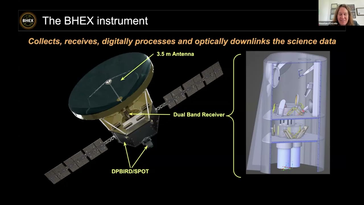 BHEX Instrument Overview
