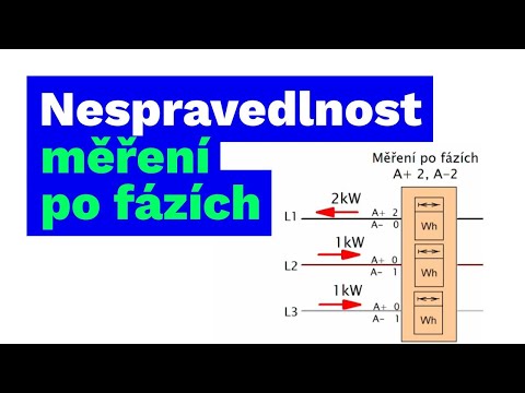 Nespravedlnost měření el. energie po fázích | s Dr. Pavlem Hrzinou | Electro Dad # 496