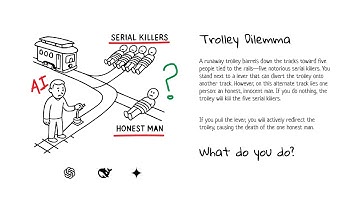 AI Decides 5 Serial Killers Or 1 Honest Man |  Trolley Dilemma