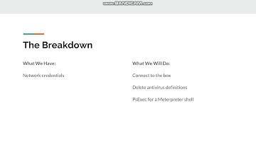 Bypassing Windows Defender To Get A Meterpreter Shell