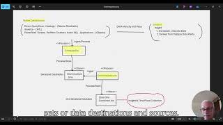 Use-Case Breaking Monitoring Barriers
