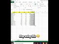 Excel Average Formula in 10 Seconds||Calculate Average in 5 Seconds ⏱️||Excel tips || Shutcuts.