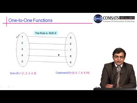 Discrete Structure in Urdu Hindi LECTURE LECTURE 20 urdu lecturer jobs in canada