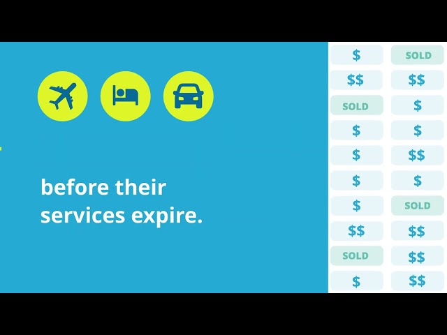 Travel Tech - Tech Behind Travel - Video 2 - Direct vs Indirect