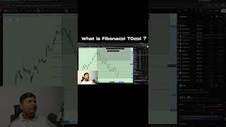 FIBNACCI THE GOD OF MARKET - #trading #stockmarket #fibnacci