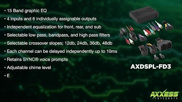 AXXESS AXDSPL-FD3 DSP "Lite" Package Designed to Fit Select 2020-Up* Ford Vehicles