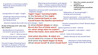 The Tyger By William Blake Analysis