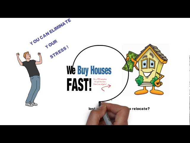 Sell My House Fast Boise | We Buy Houses Fast For Cash | (208)314-1350
