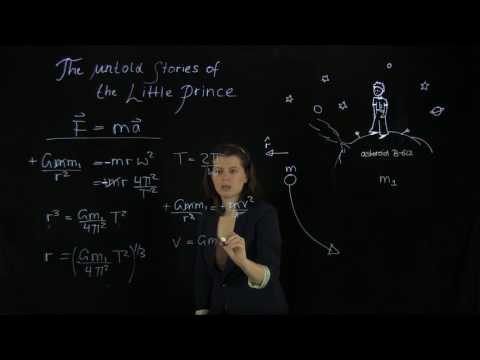 PS.3.1 Worked Example - Orbital Circular Motion - Velocity