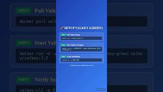 Redis to Valkey Migration Guide: Zero Downtime Deployment