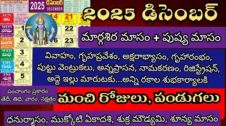 Important Days in December 2025 | December 2025 Good Days | December 2025 Calendar | 2025 December