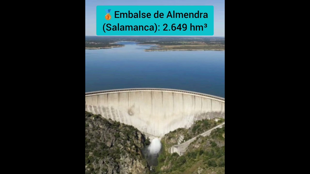 Los 3 embalses más grandes de España | #Top3