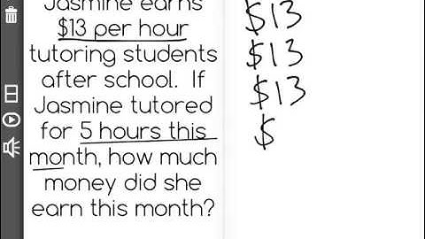 [6.RP.2-2.0] Unit Rate Introduction - Common Core Standard