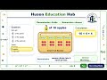 G 5 6 Fraction Multiplication by WHOLE number