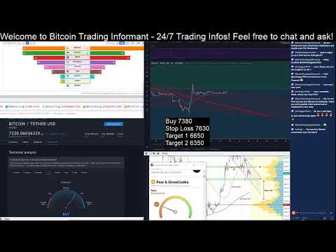 live-bitcoin-trading-infos-24/7