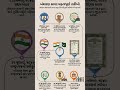બંધારણ સીરીઝ #gpsc #upsc #exampreparation #constable #generalawareness #motivation