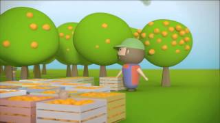 Tra Unarancia E Laltra