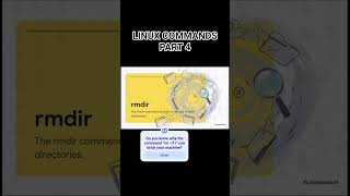 🐧 LINUX DIRECTORY MANAGEMENT