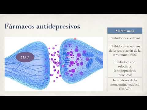 Vídeo: Antidepresivos Tricíclicos (ATC): Usos, Efectos Secundarios Y Más