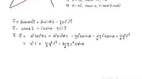 Projectile motion : Challenging problem 1