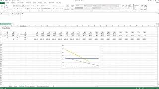 Graphing Lines for LP Problems in Excel