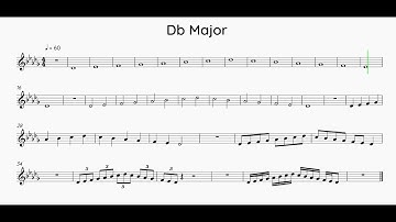 D FLAT Major Scale - BACKING TRACK - Complete Scale Training - 6 rhythms with Sheet Music