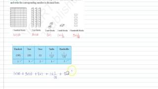 NCERT | Class VI | DECIMALS | Solved Examples | Question No. 4