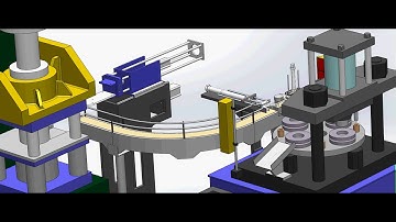 Animation du fonctionnement du système automatisé