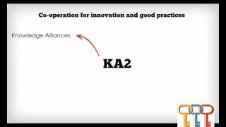 Key Actions   Erasmus + Connection