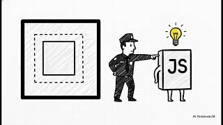 Building self-aware components with JavaScript ResizeObserver