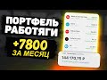 Инвестиционный портфель работяги у Тинькофф инвестиции в 2021.