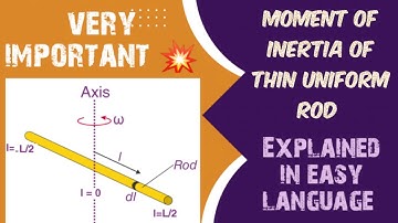 Moment of Inertia of a thin uniform rod from centre and from edge  | class12 |#class12physics