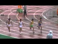 0421 千葉県陸上競技記録会　男子 100m