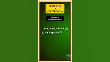 Properties Of Multiplication #shorts #education #elearningstudio #part2