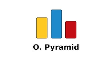 CodeForces : O.  Pyramid in Arabic