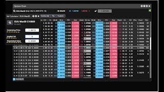 Calculate Theo Value & Implied Vol of an option at any underlying price