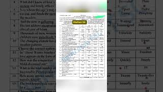 Multan 2026 | 11 NEW ENGLISH | OBJECTIVE with key #bisemultan   #englishpaper #11thclass