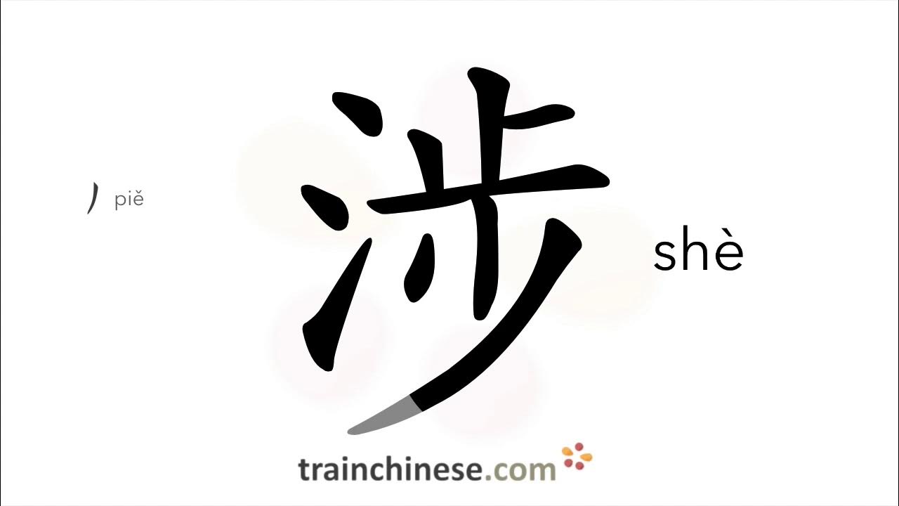 Китайские жесты. Homework in chinese. She in chinese. She in chinese. Wo hen hao на китайском.