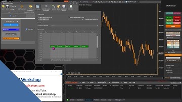 BlackBird - Only Allow Trades in the Morning, and Exit at Market Close