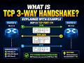 TCP 3 Way Handshake Made Easy | SYN, SYN-ACK, ACK Explained #routingprotocols #routingandswitching