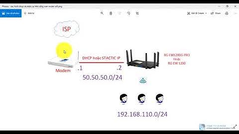 Hướng Dẫn Cấu hình DHCP và Static IP trên cổng Wan Router Wifi Ruijie