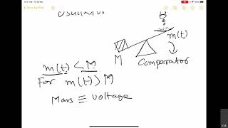 CMOS Analog Integrated Circuits - Lecture 30: Oscillators