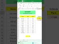 Excel Database Functions: DCOUNT for Conditional Counting