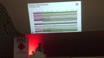 NSC #2 - Guillaume Valadon, Nicolas Vivet - "Detecting BGP Hijacks in 2014"