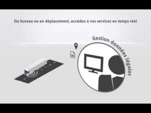 TRUCKONLINE - Présentation de Truckbox