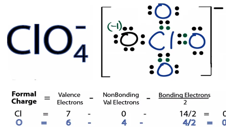 ClO4- Lewis Structure - How to Draw the Lewis Structure for ClO4- (Perchlorate Ion)