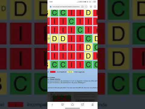 RESPOSTA 11 parte 2 como usar tabela incompatibilidade quimica