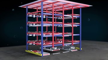 Intelligent Parking Rack System 3d demo animation video
