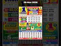Nagaland State Lottery Sambad 8 PM Result Today 29 03 2026 Lottery Sambad Live Dear Lottery Live Nagaland State Lottery Sambad 8 PM Result Today 29 03 2026 Lottery Sambad Live Dear Lottery Live